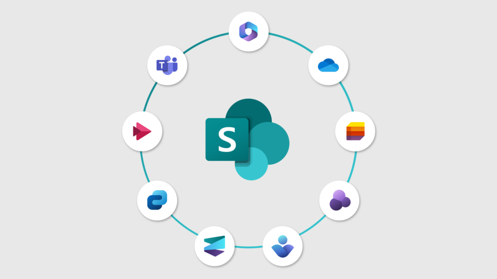 Por que você deve usar o SharePoint para o seu portal do cliente