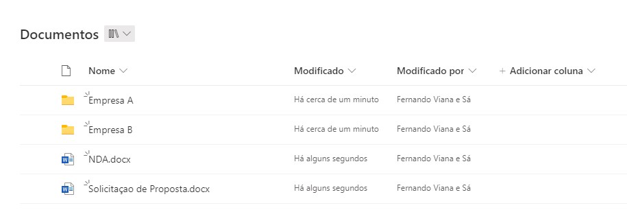Como automatizar o gerenciamento de documentos com SharePoint — Trabalhe apenas online com o SharePoint