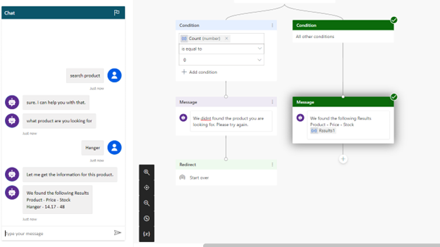 Crie um Power Virtual Agent e integrado ao SharePoint — Power Automate (imagem 4 de 4)