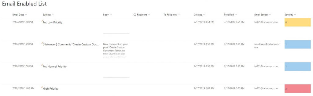 SharePoint formatação de coluna de status com paleta de cores — Apreciando o Resultado Final