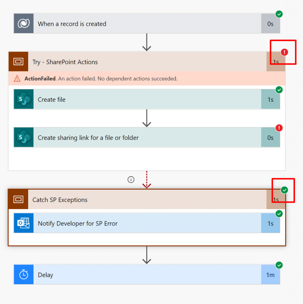 Como utilizar Try Cath usando o escopo no Power Automate — Teste no Power Automate (imagem 1 de 4)