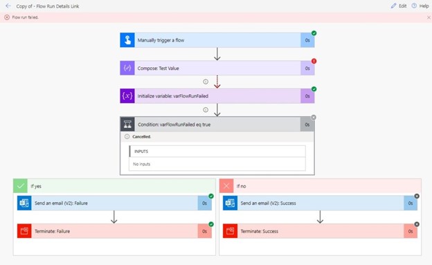 Power Automate — 2. Padrão de tratamento: encerrar o fluxo com sucesso ou padrão de falha (imagem 3 de 7)