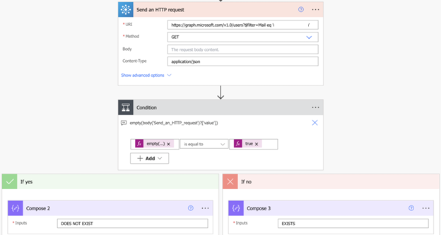 Verifique se o usuário existe no AAD com o Power Automate — Pesquise o usuário com uma solicitação HTTP