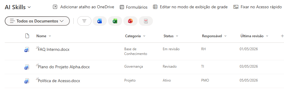 Documento corporativo no SharePoint utilizado como base para AI Skills e preparação do Microsoft Copilot