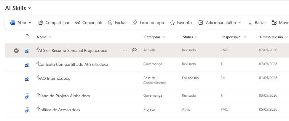 Biblioteca SharePoint contendo AI Skills, documentos corporativos e estrutura de governança para Copilot