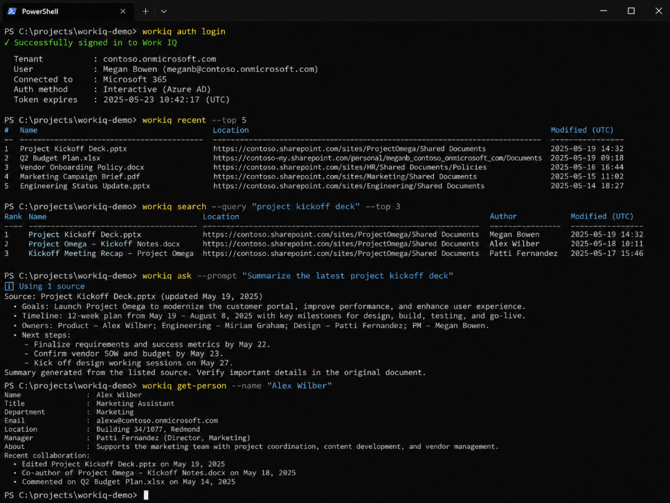 Terminal Windows PowerShell demonstrando o uso do Work IQ CLI. A tela mostra login no Work IQ, listagem de documentos recentes, busca por arquivos de projeto, resumo automático de um documento e consulta de informações sobre uma pessoa no Microsoft 365.