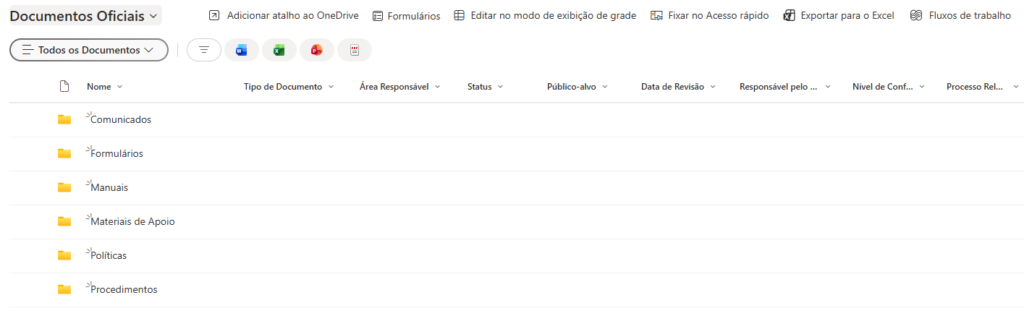 Biblioteca “Documentos Oficiais” no SharePoint com colunas de metadados adicionadas, incluindo tipo de documento, área responsável, status, público-alvo e data de revisão.