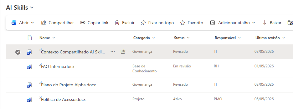 Biblioteca SharePoint contendo documento de contexto compartilhado para AI Skills e governança de IA