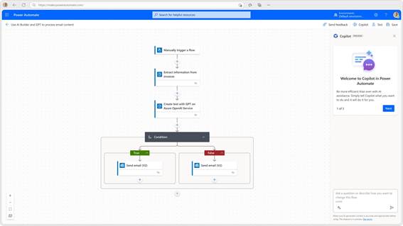 Canvas completo do Power Automate com fluxo estruturado, ações condicionais e painel lateral do Copilot