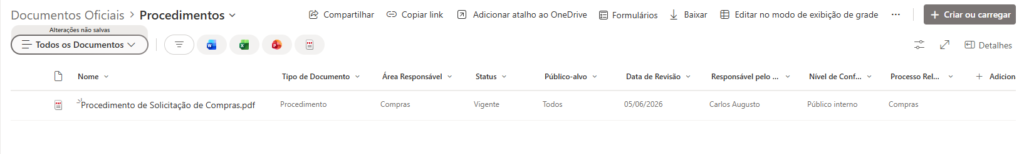 Pasta “Procedimentos” dentro da biblioteca “Documentos Oficiais” exibindo um documento classificado com metadados como tipo, área responsável, status e responsável pelo conteúdo.