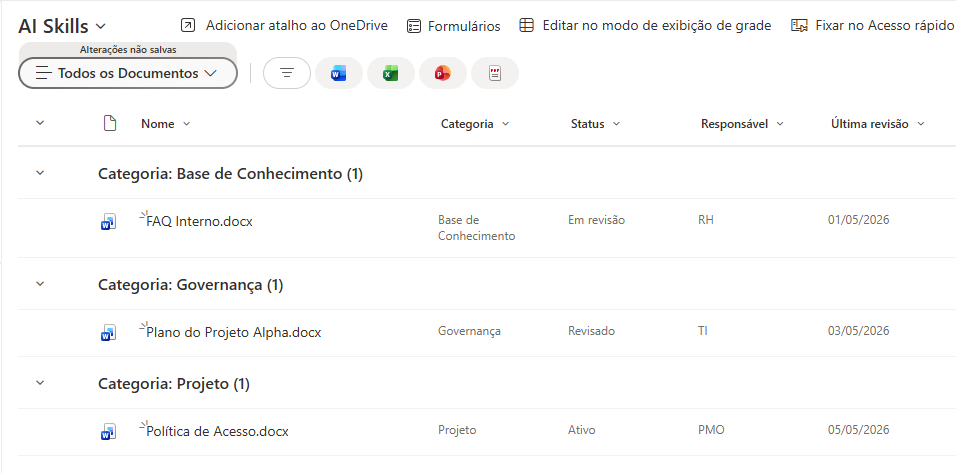 Biblioteca SharePoint agrupada por metadados para melhorar o contexto utilizado por AI Skills e Copilot