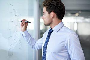 Tipos de workflow: quais são e como escolher o melhor? Tipos de workflow: quais são e como escolher o melhor?