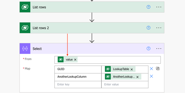 Power AutomatePower Automate conector Dataverse