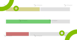 Barra de progresso moderna do Power Apps