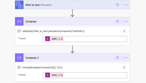 Fluxo Power Automate