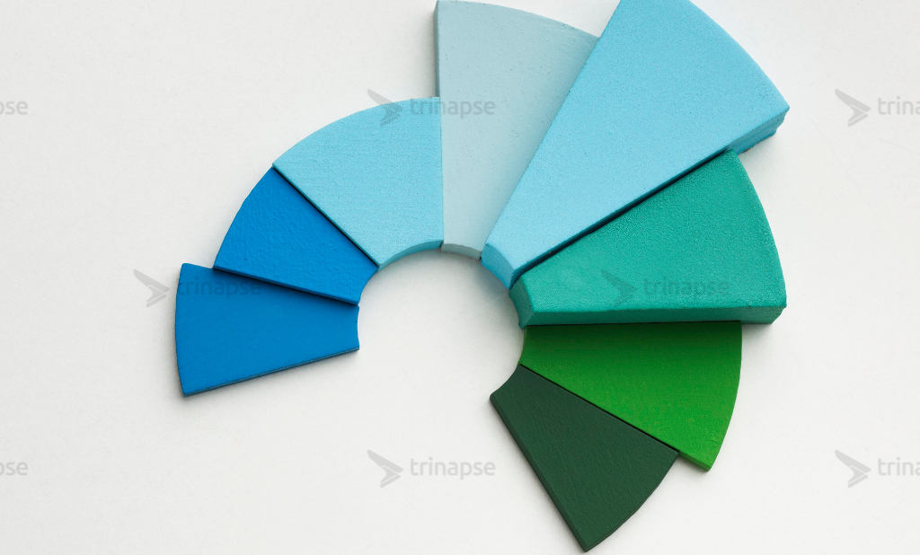 Como conectar o Power BI à lista do SharePoint Online