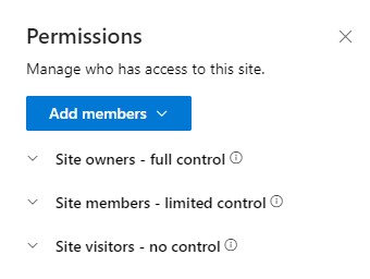 Permissões site equipe SharePoint Online