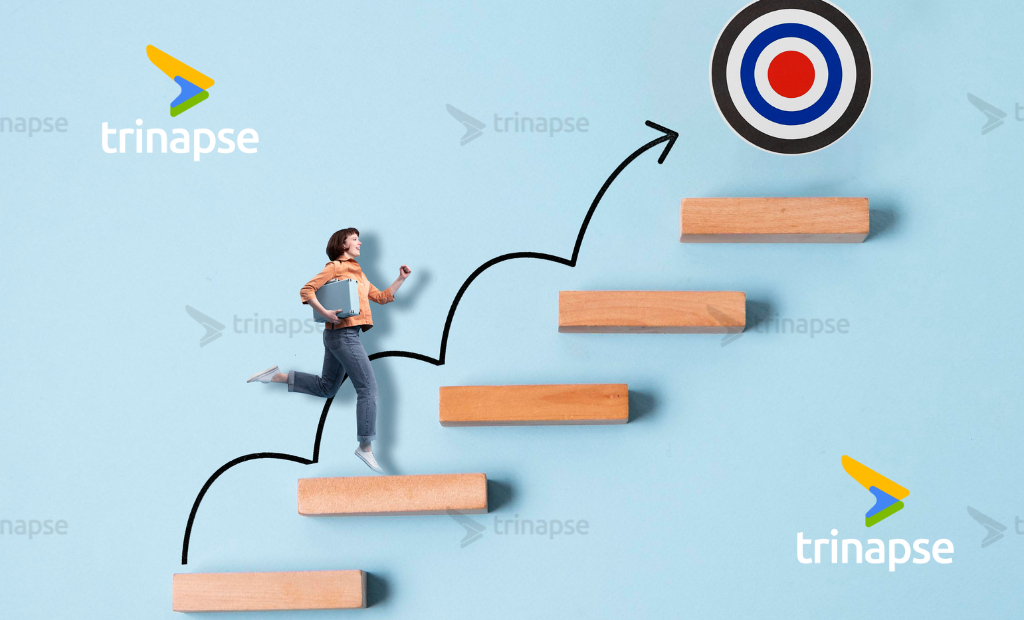 Etapas essenciais para priorização de projetos