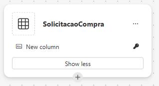 Nome da Tabela no Dataverse