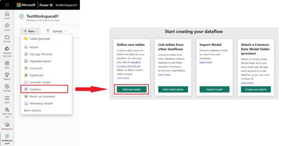 Interface do Power BI Service mostrando a criação de um dataflow no workspace, com opção “Add new tables” destacada