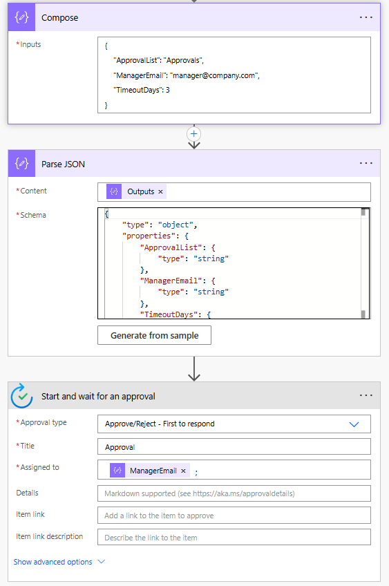 Exemplo de configuração JSON em um fluxo do Power Automate usando Compose, Parse JSON e ação de aprovação.