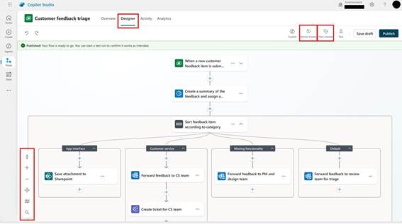 Tela do Copilot Studio na aba “Designer”, exibindo um fluxo de triagem de feedback de clientes com etapas de resumo automático, classificação por categoria e encaminhamento para diferentes áreas como atendimento ao cliente, produto e revisão de bugs.