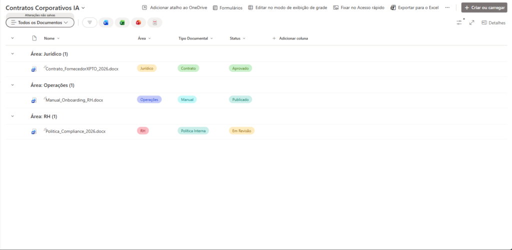 Visualização agrupada por área em biblioteca SharePoint utilizando metadados corporativos e views inteligentes