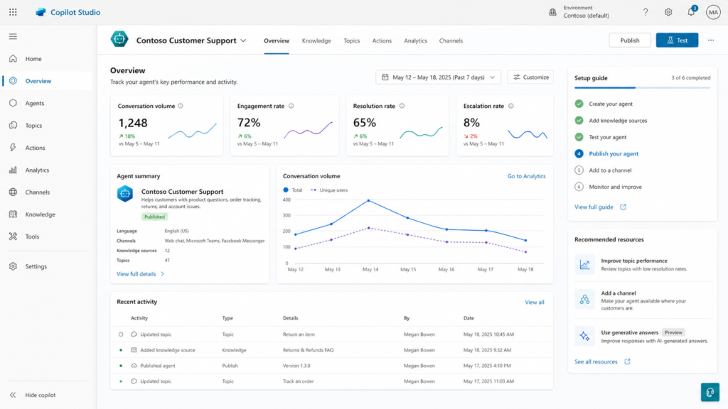 Interface do Copilot Studio com painel de agente, métricas de atendimento, tópicos, canais e opções de publicação.